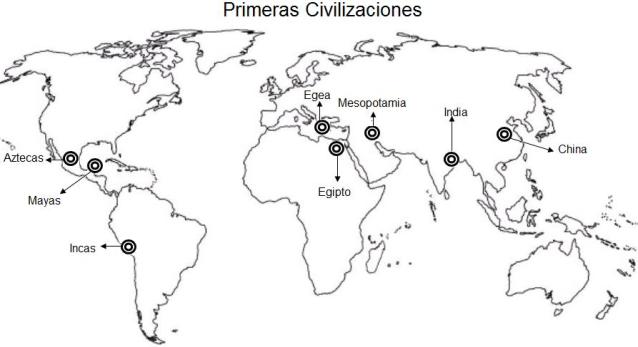 Primeras Civilizaciones